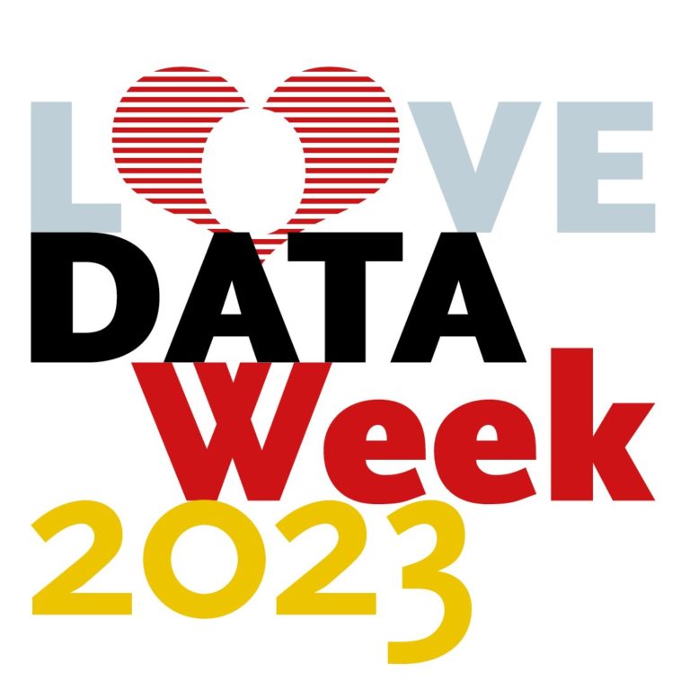 Love Data Week 2023 FDM-Bayern 13.-17.02.2023